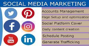 QR Codes For Social Media Marketing Business